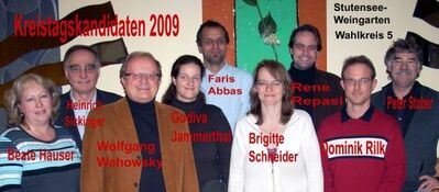 Kreistagskandidaten