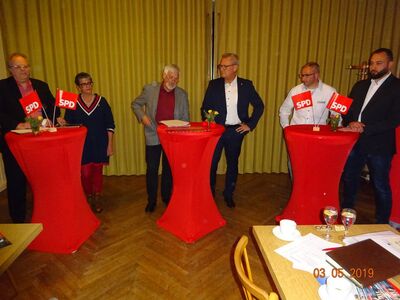 Vorstellung und Diskussion